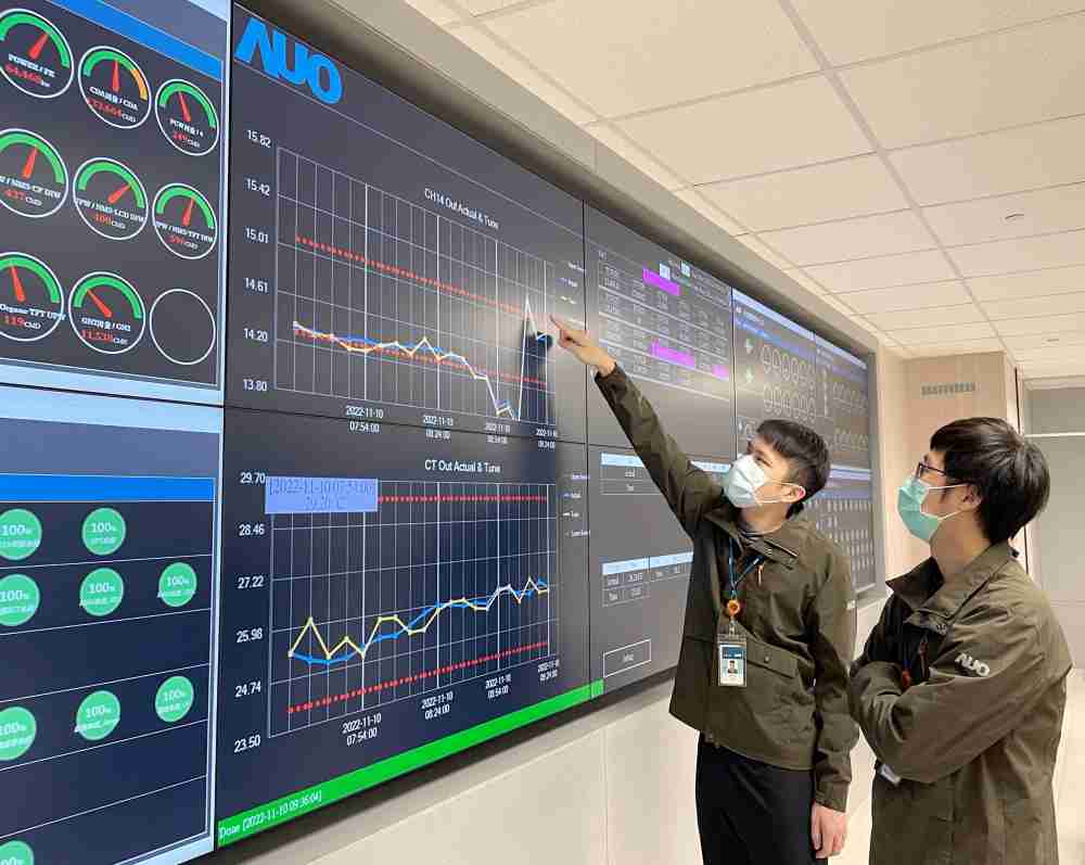 欧陆注册透过智慧化能源管理，，，，实时监控以及应对异常状态下的能源与资源消耗